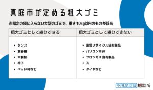 真庭市が定める粗大ゴミとは？