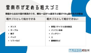 雲南市が定める粗大ゴミとは？