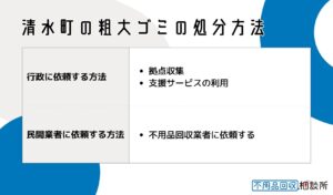 駿東郡清水町の粗大ゴミの処分方法