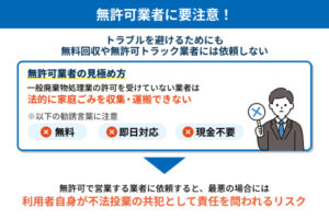 無料回収や無許可トラック業者には依頼しない