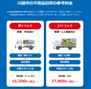川越市の不用品回収の参考料金(トラックの容量別料金)