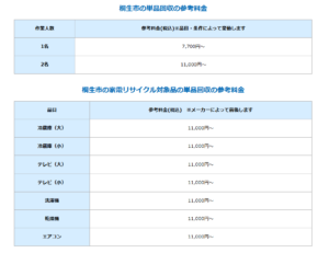 桐生市の不用品回収の参考料金(単品回収の料金)
