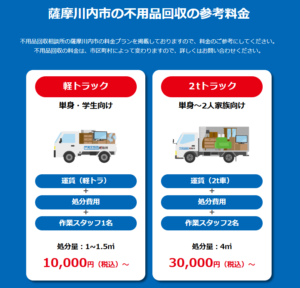 薩摩川内市の不用品回収の参考料金(トラックの容量別料金)