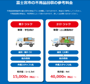 富士宮市の不用品回収の参考料金(トラックの容量別料金)