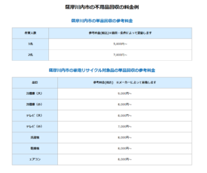 薩摩川内市の不用品回収の参考料金(単品回収の料金)