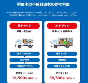 桐生市の不用品回収の参考料金(トラックの容量別料金)