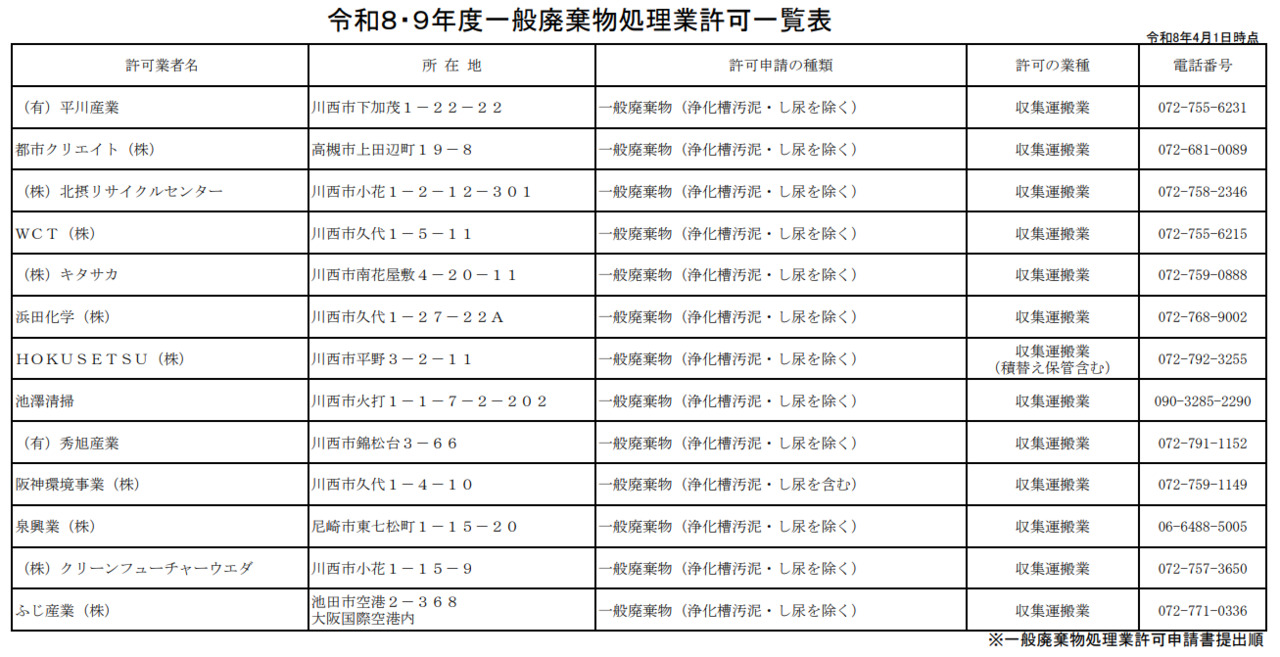 川西市公式サイト